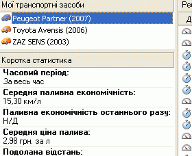 List view of all repairs